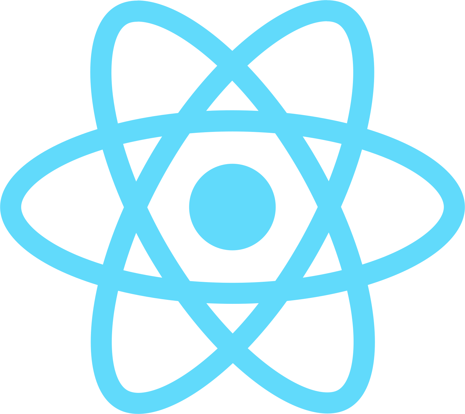 React